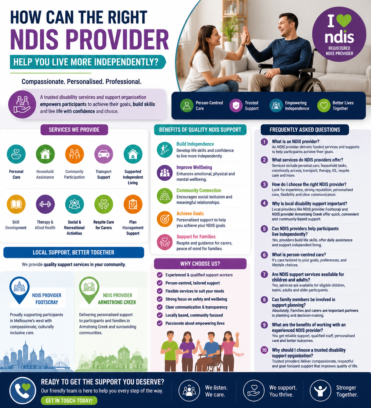 NDIS Provider Armstrong Creek