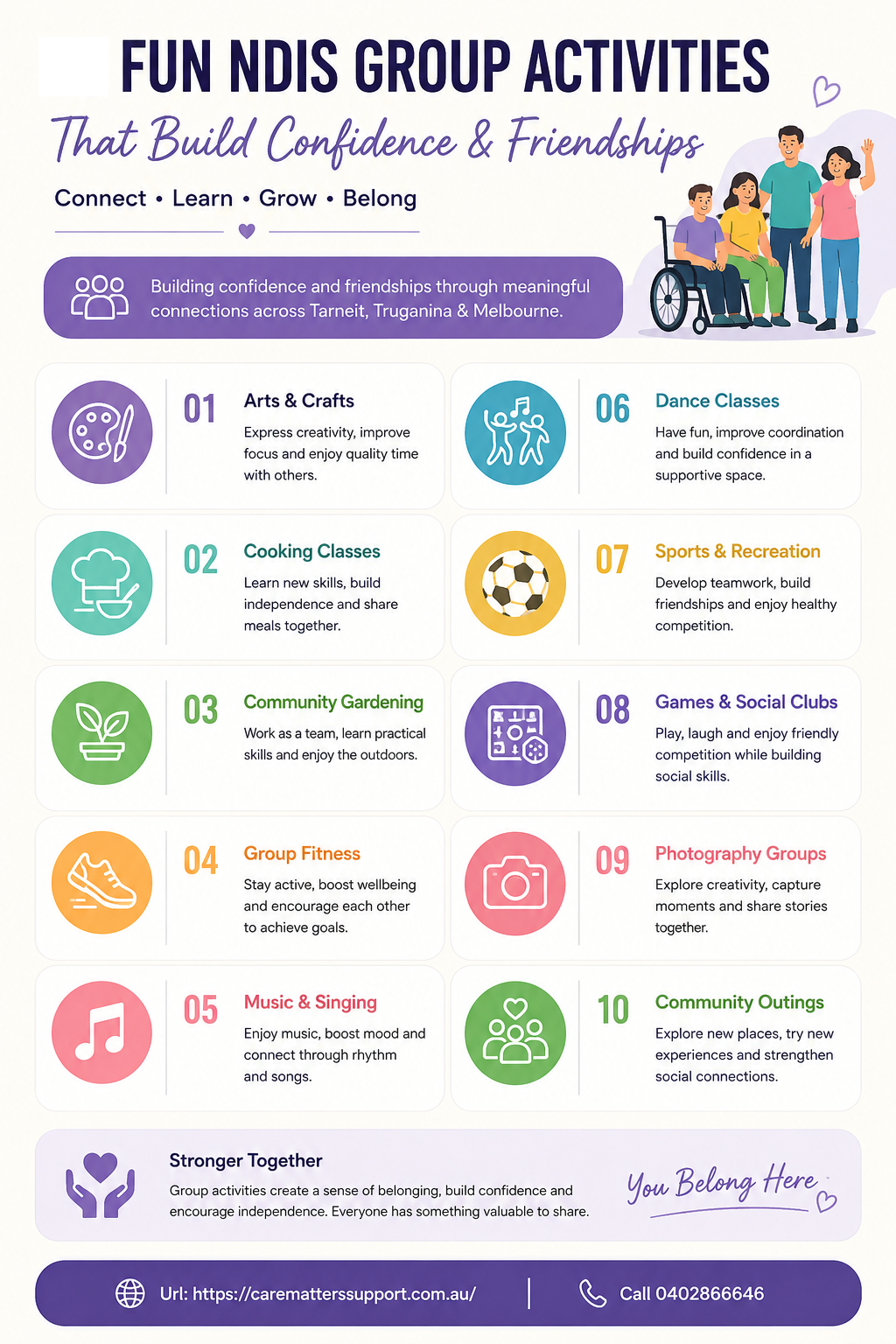Fun NDIS Group Activities That Build Confidence and Friendships