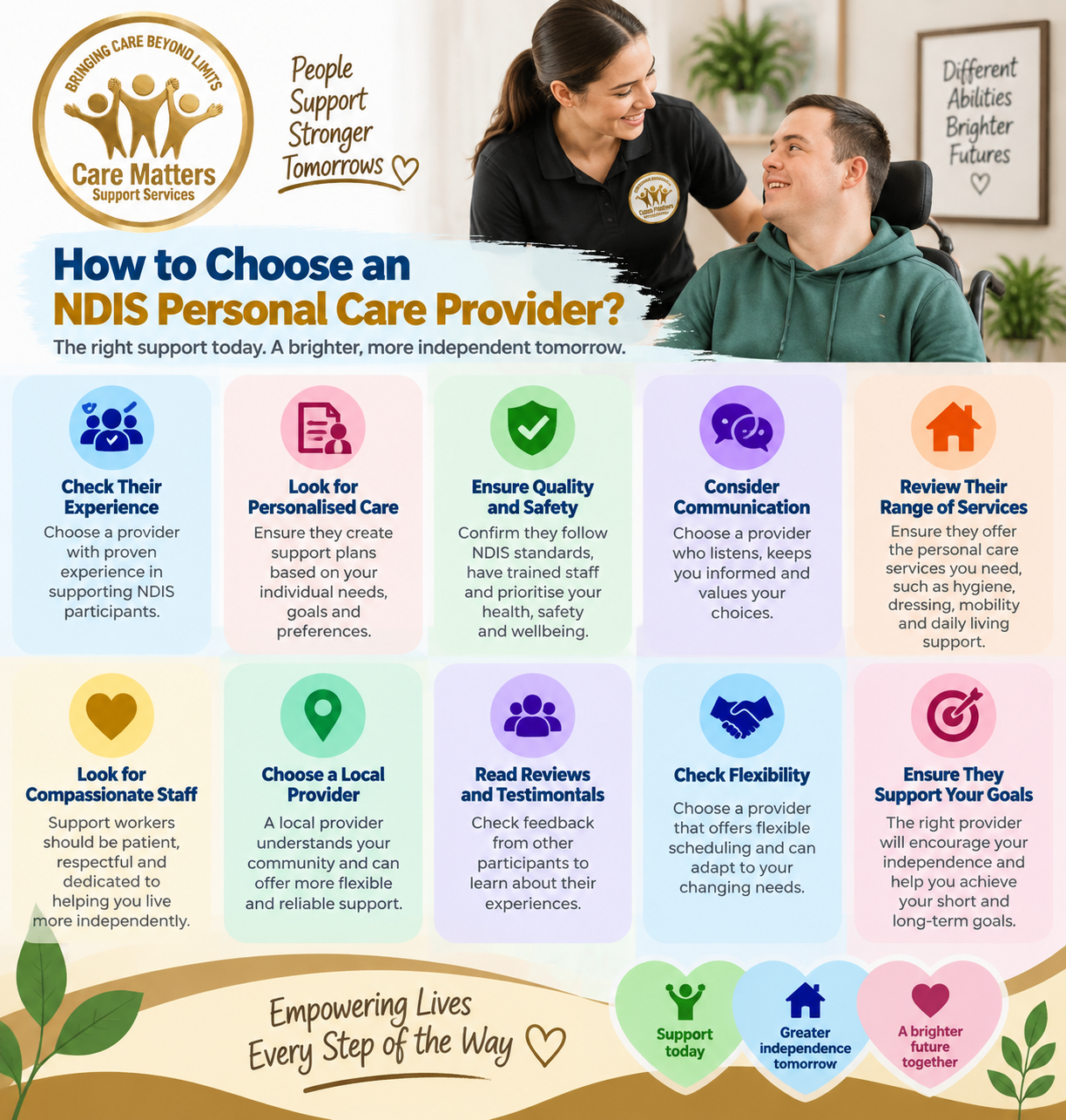 Personal Care Assistance Tarneit