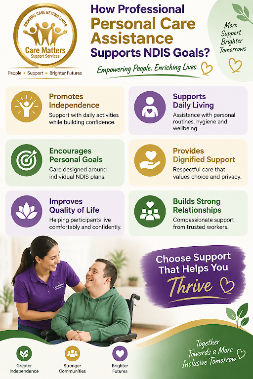 Personal Care Assistance Manor Lakes