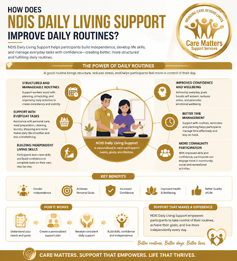 How Does NDIS Daily Living Support Improve Daily Routines