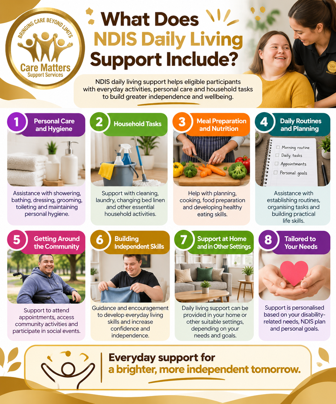 daily living support